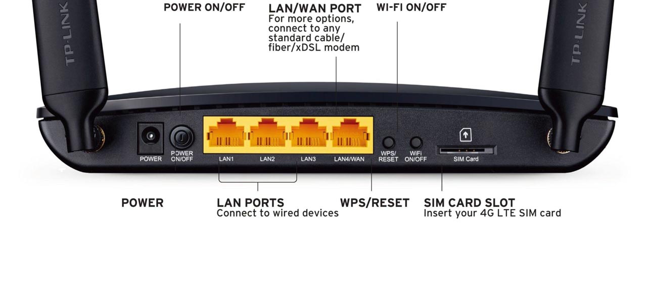 مودم سیم کارت TP-LINK MR200